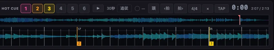拡大波形に等間隔の拍線が引かれ、上端の帯に小節番号17と21が表示されている。ツールバーには［頭］［‹拍］［拍›］4/4 TAPのボタンが並ぶ